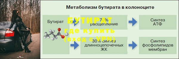 наркотики Вяземский